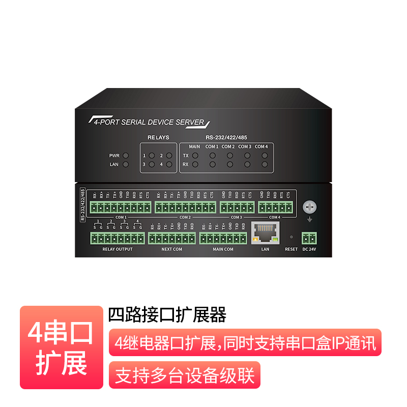 4-Port Interface Expander _  NT-BR44RN