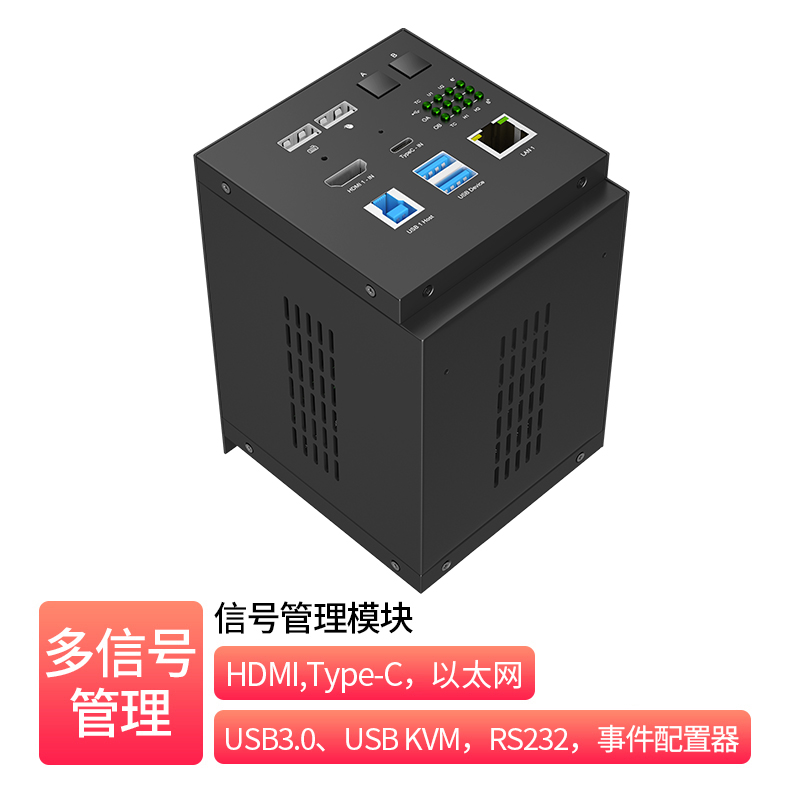 Signal Manager _ RM-CS32ANU